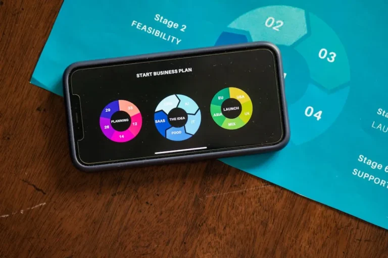 Best Infographic Tools for Marketers