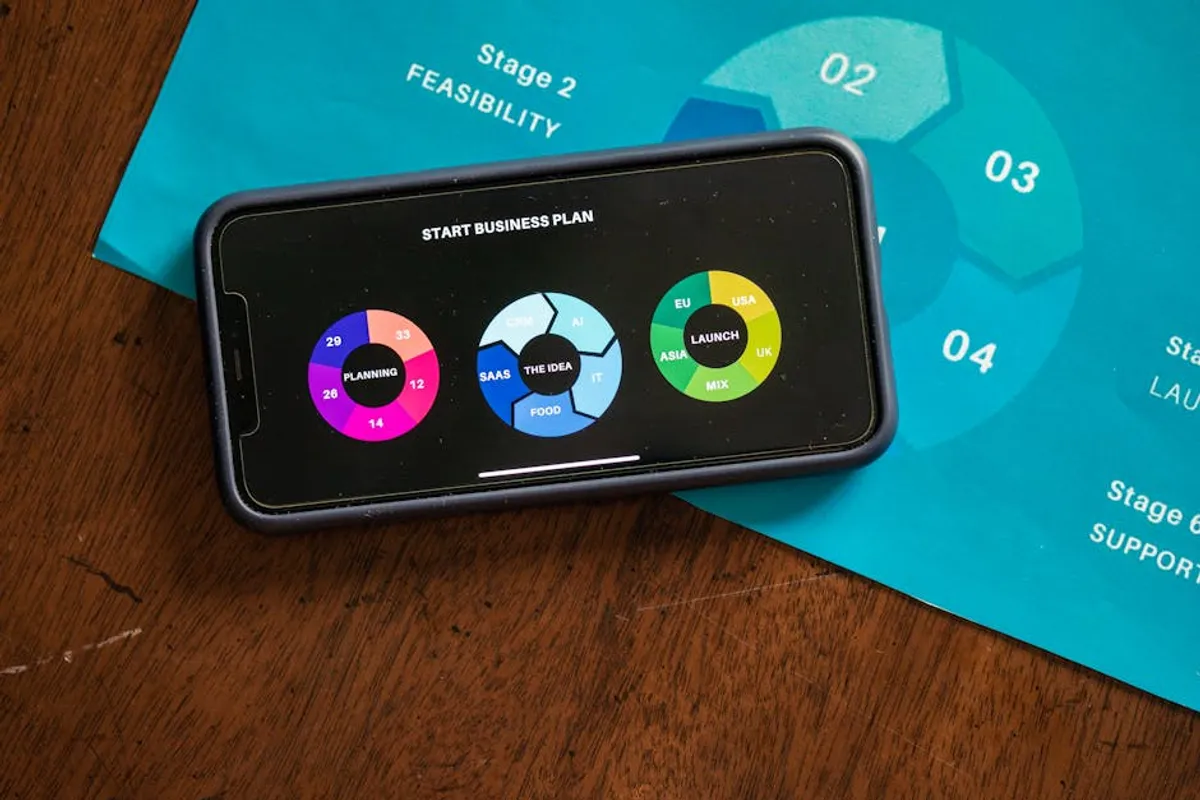 Best Infographic Tools for Marketers