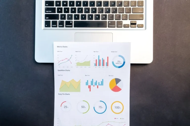 SEO Reporting Metrics That Actually Matter